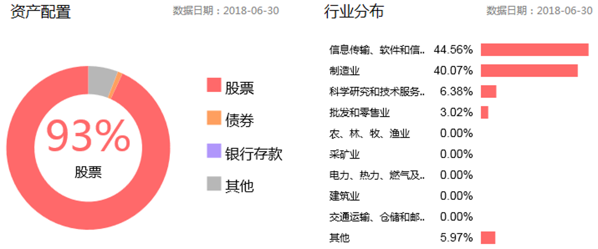 海敖实业